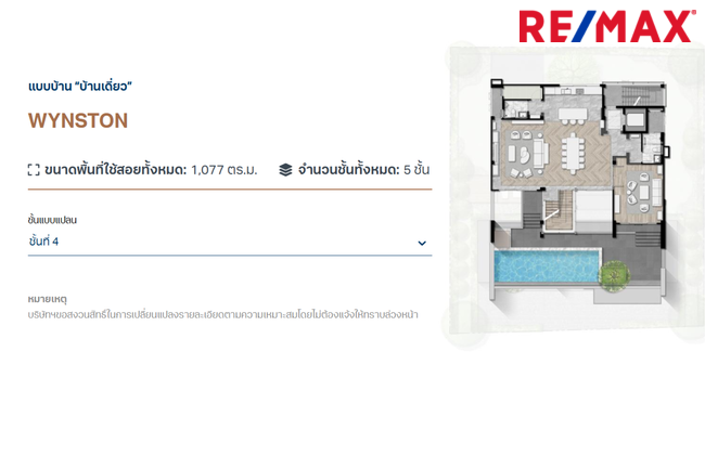ขายโฮมออฟฟิศ Home Office โครงการ Penton อารีย์ ใจกลางเมือง 5 ชั้น 140 ตารางวา ทำเลดีมาก