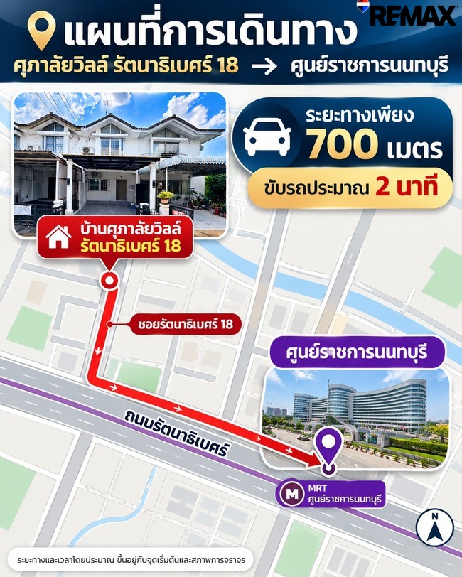 ขายทาวน์โฮม รีโนเวทใหม่ ศุภาลัยวิลล์ รัตนาธิเบศร์ 3 ห้องนอน 2.29 ล้านบาท